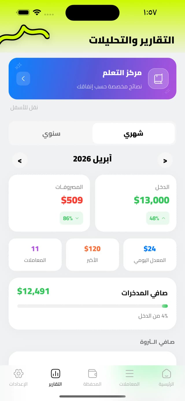 التقارير · مؤلَّفة