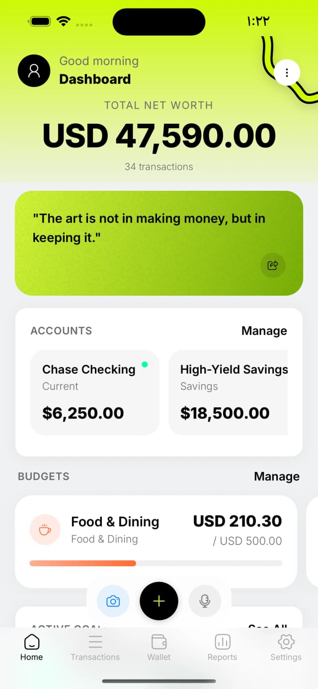 Dashboard · at a glance