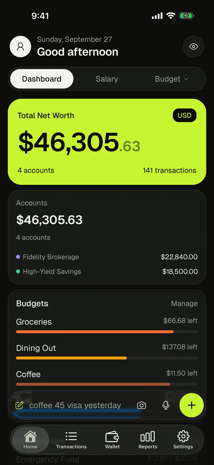 Dashboard · at a glance