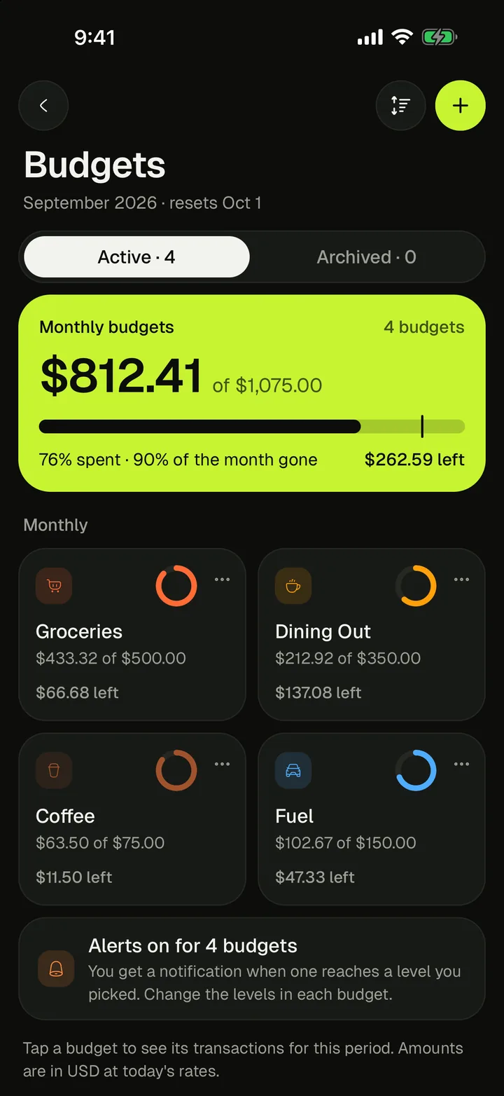 The 30-Day Money Reset: How to Organize Your Finances From Scratch